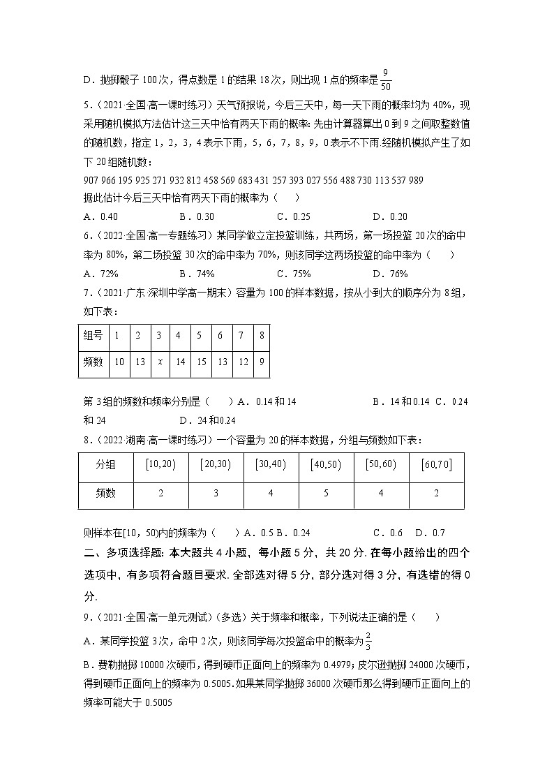 10.3 频率与概率  -《2021-2022学年高一数学必修第二册同步单元测试卷》(新高考·2019人教A版）【原卷版】第2页