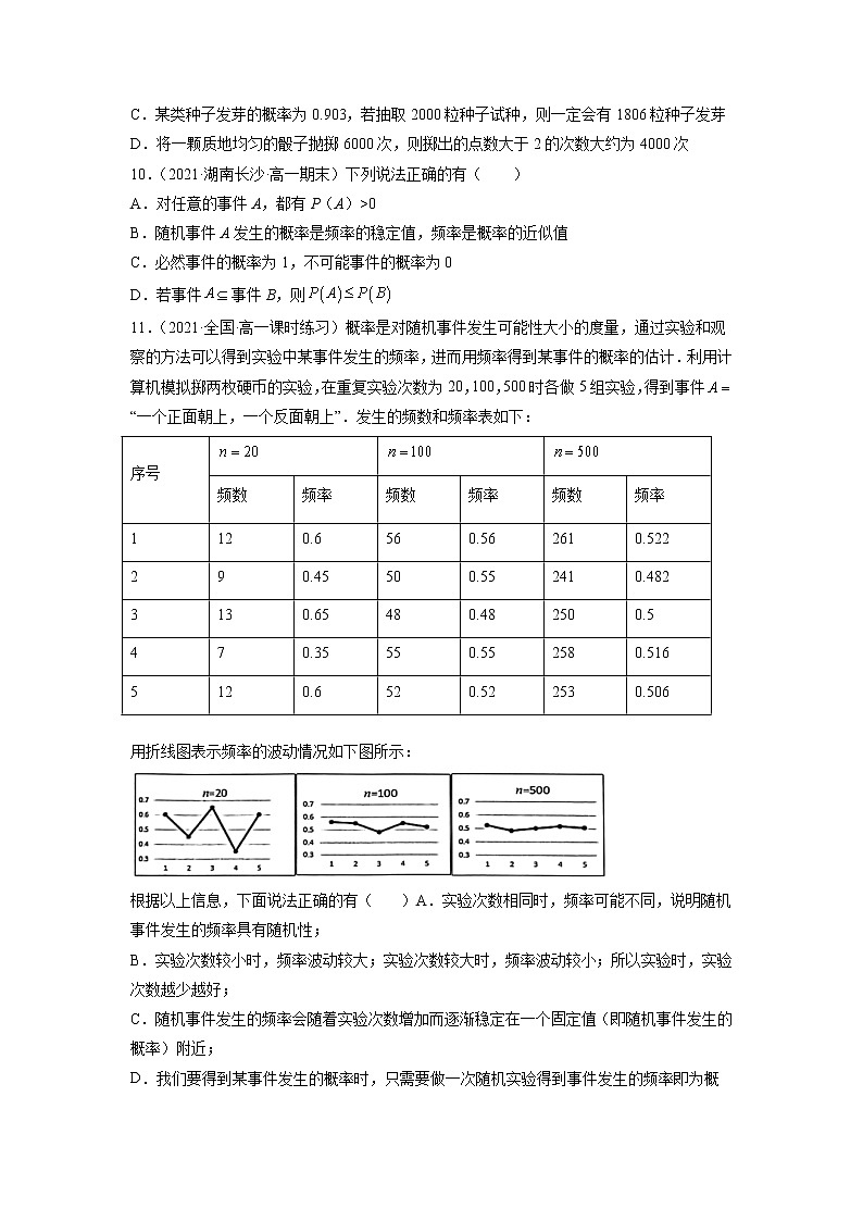 10.3 频率与概率  -《2021-2022学年高一数学必修第二册同步单元测试卷》(新高考·2019人教A版）【原卷版】第3页
