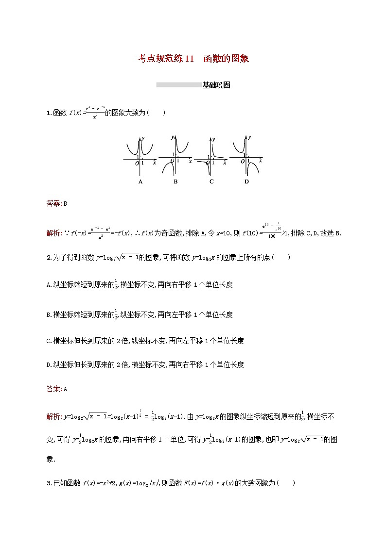 高考数学一轮复习考点规范练11函数的图象含解析新人教A版文第1页