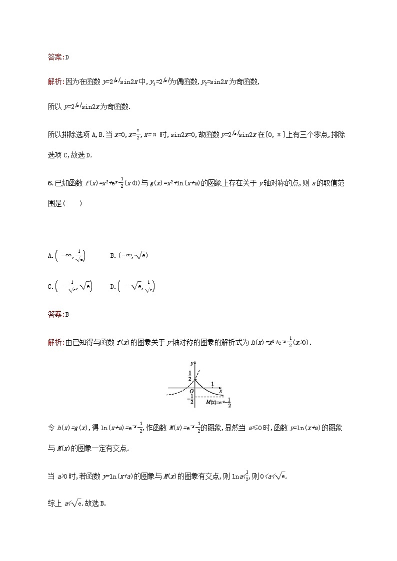 高考数学一轮复习考点规范练11函数的图象含解析新人教A版文第3页