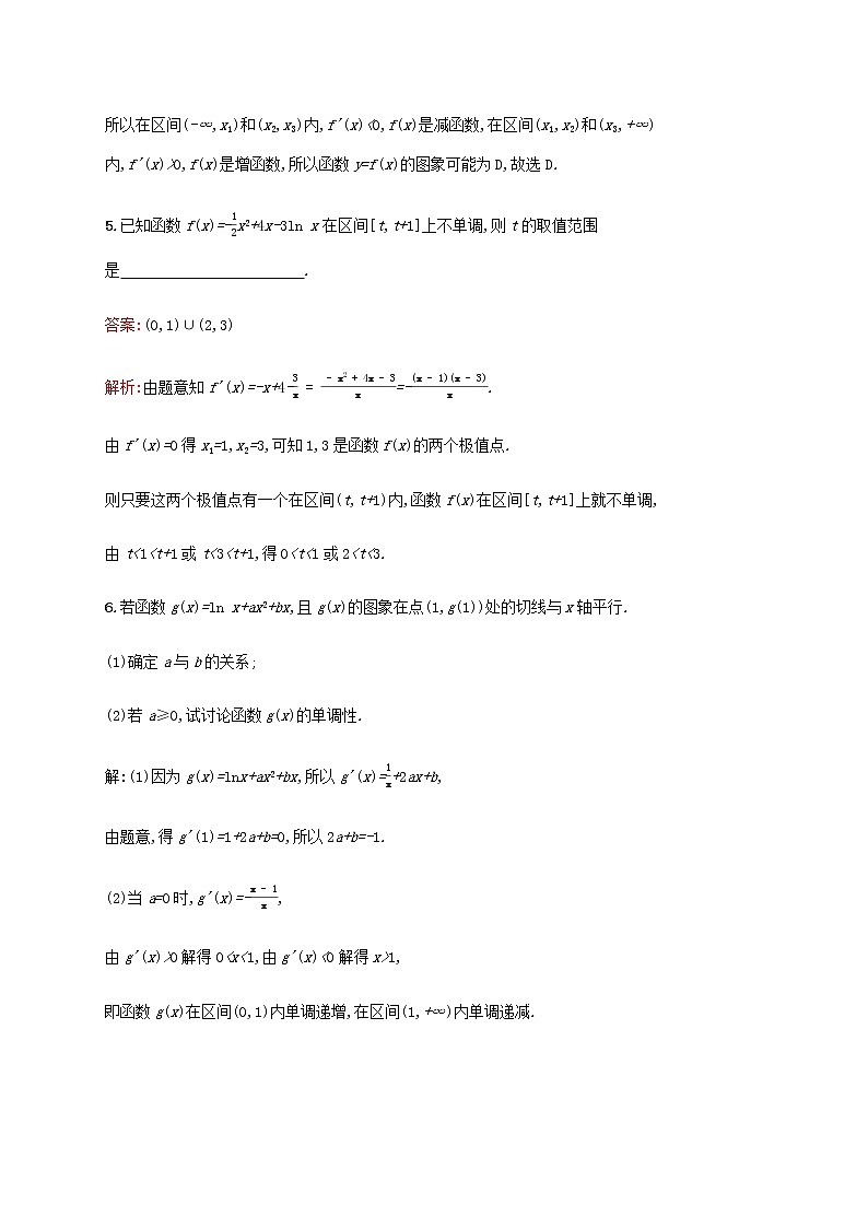 高考数学一轮复习考点规范练15导数与函数的单调性极值最值含解析新人教A版文第3页
