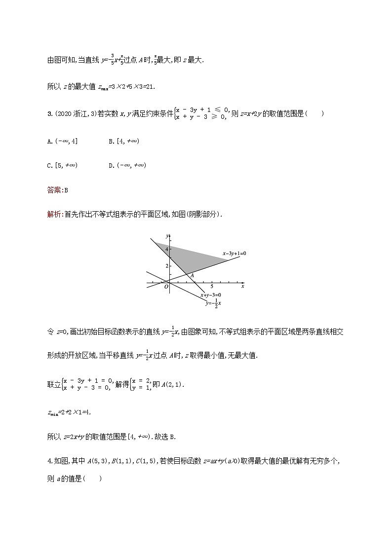 高考数学一轮复习考点规范练32二元一次不等式组与简单的线性规划问题含解析新人教A版文第2页