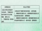 新人教A版高中数学选择性必修2第四章数列1第1课时数列的概念与简单表示法课件