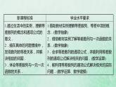 新人教A版高中数学选择性必修2第四章数列2.1第1课时等差数列的概念课件