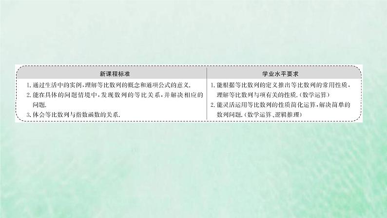 新人教A版高中数学选择性必修2第四章数列3.1第2课时等比数列的性质及应用课件02