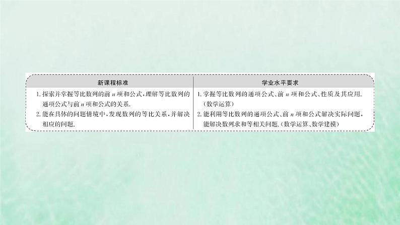 新人教A版高中数学选择性必修2第四章数列3.2第2课时等比数列习题课课件02