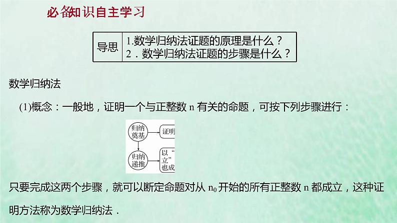 新人教A版高中数学选择性必修2第四章数列4数学归纳法课件03
