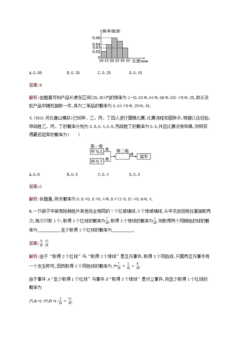 高考数学一轮复习考点规范练54随机事件与概率事件的相互独立性含解析新人教版第2页