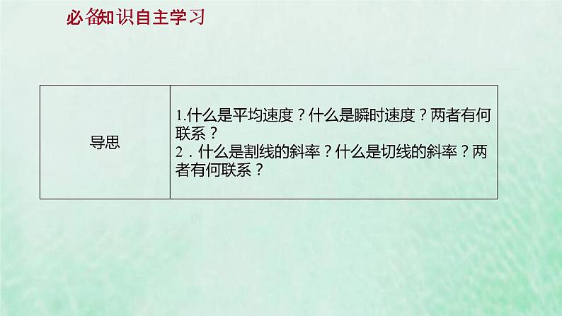 新人教A版高中数学选择性必修2第五章一元函数的导数及其应用1.1变化率问题课件第3页