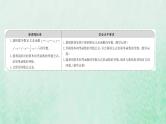 新人教A版高中数学选择性必修2第五章一元函数的导数及其应用2.1基本初等函数的导数课件