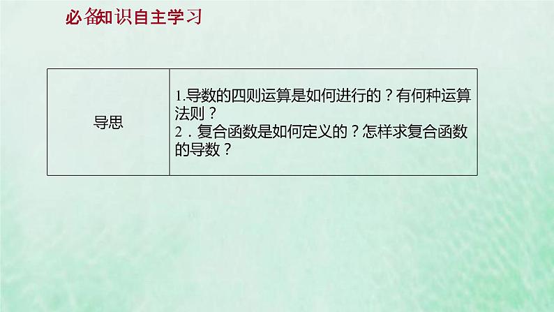 新人教A版高中数学选择性必修2第五章一元函数的导数及其应用2.2导数的四则运算法则2.3简单复合函数的导数课件第3页