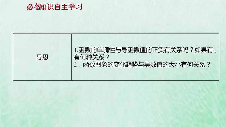 新人教A版高中数学选择性必修2第五章一元函数的导数及其应用3.1函数的单调性课件第3页
