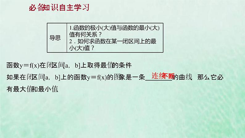 新人教A版高中数学选择性必修2第五章一元函数的导数及其应用3.2第2课时函数的最大小值课件第3页
