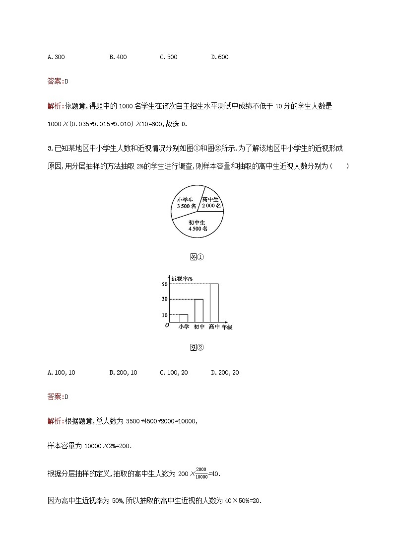 高考数学一轮复习单元质检十算法初步统计与统计案例含解析新人教A版文第2页