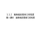 人教A版高中数学新选择性必修第一册第三章圆锥曲线的方程3.2.1抛物线的简单几何性质课件