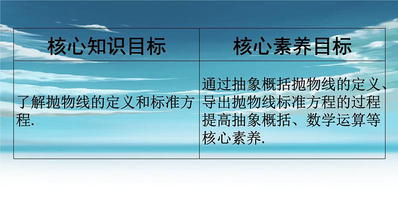 北师大版3.3.1抛物线及其标准方程课件02