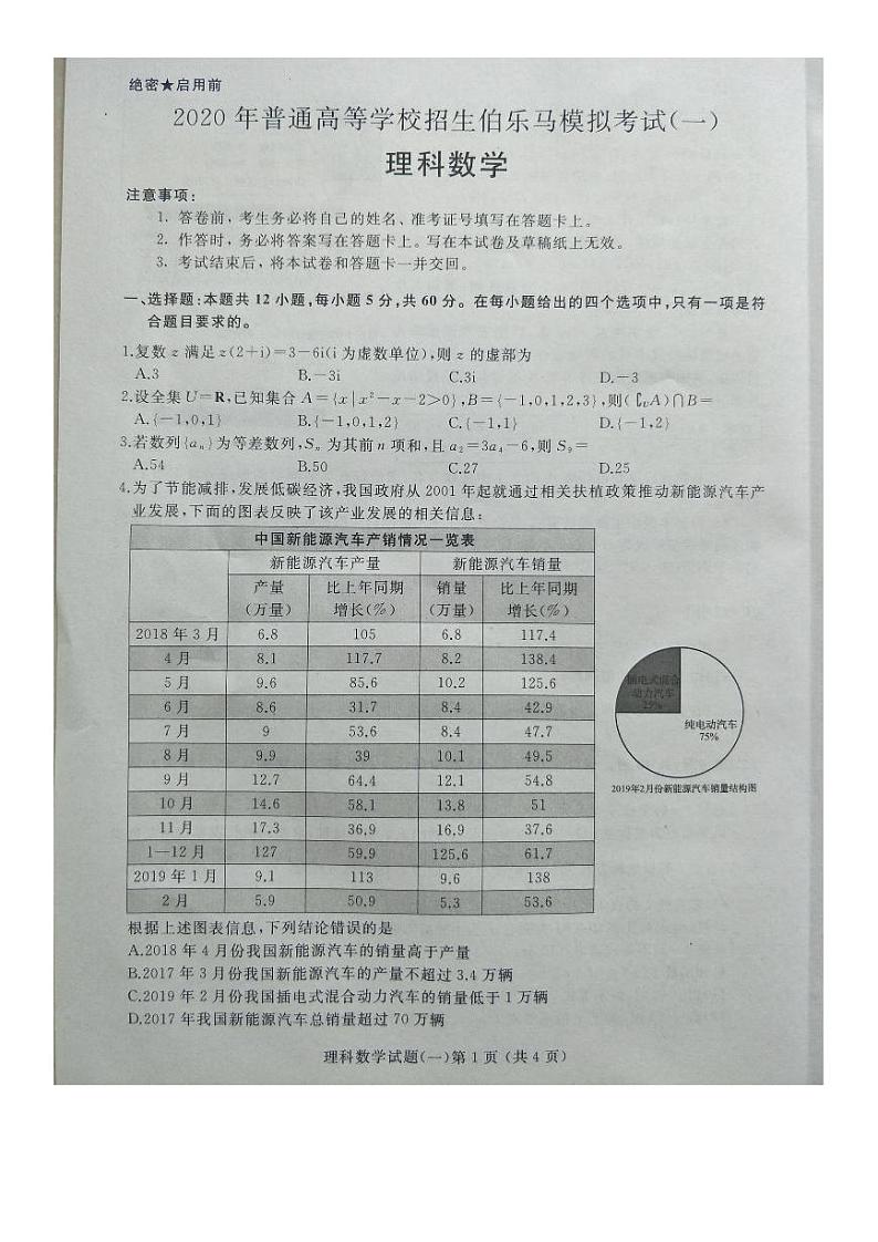 2020年普通高等学校招生伯乐马模拟考试（一）数学（理）试题 PDF版含答案第1页