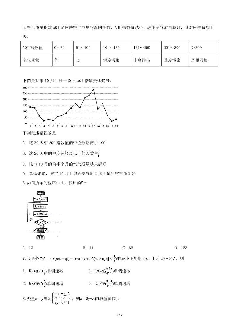 2019届安徽省肥东县高级中学高三5月模拟考试试数学（文）试题（PDF版）第2页
