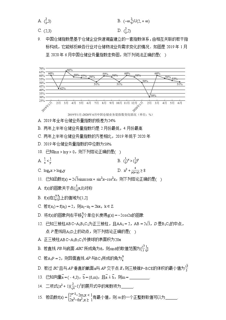 2022年湖北省武汉市七联体高考数学模拟试卷（含答案解析）02