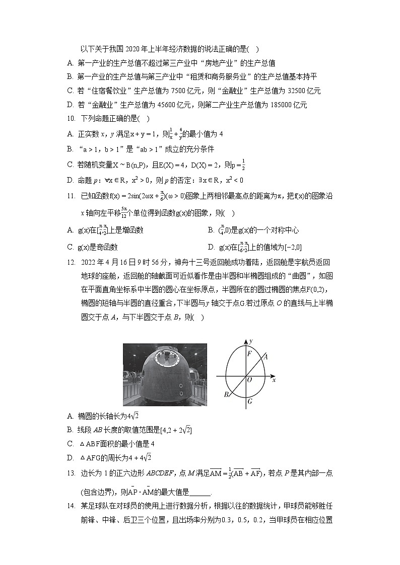 2022年山东省临沂市高考数学三模试卷（含答案解析）02