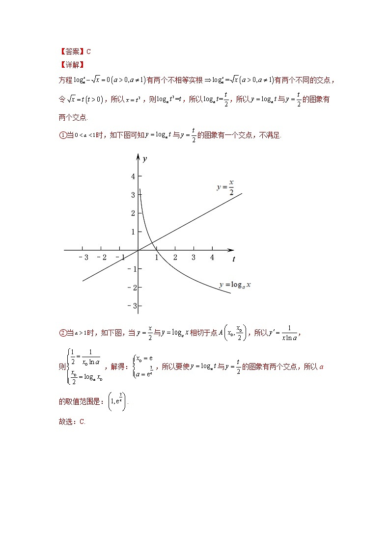 第9练  导数的概念及运算（解析版）-2023年高考数学一轮复习精讲精练宝典（新高考专用）第3页
