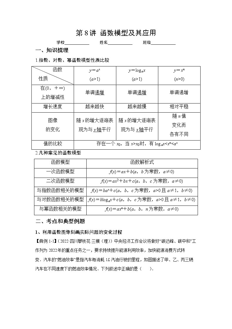 第8讲 函数模型及其应用（讲义）-2023年高考一轮复习精讲精练必备第1页