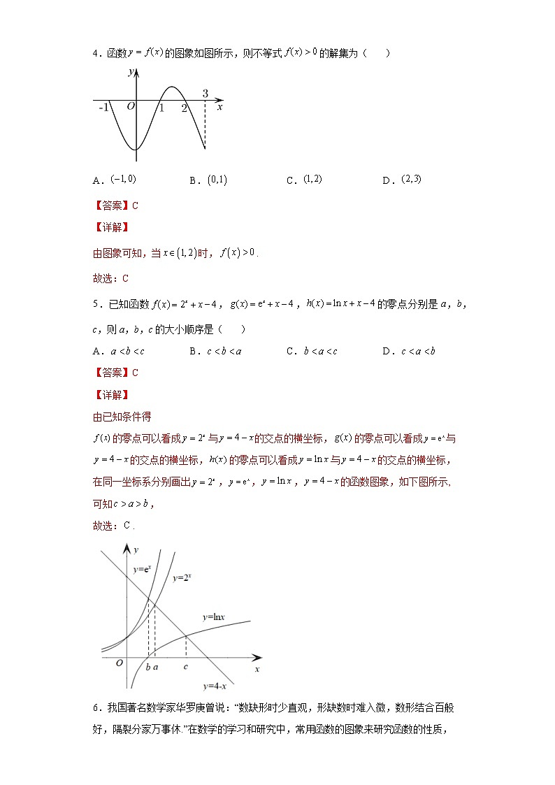 第6练  函数的图像（解析版）-2023年高考数学一轮复习精讲精练宝典（新高考专用）第3页