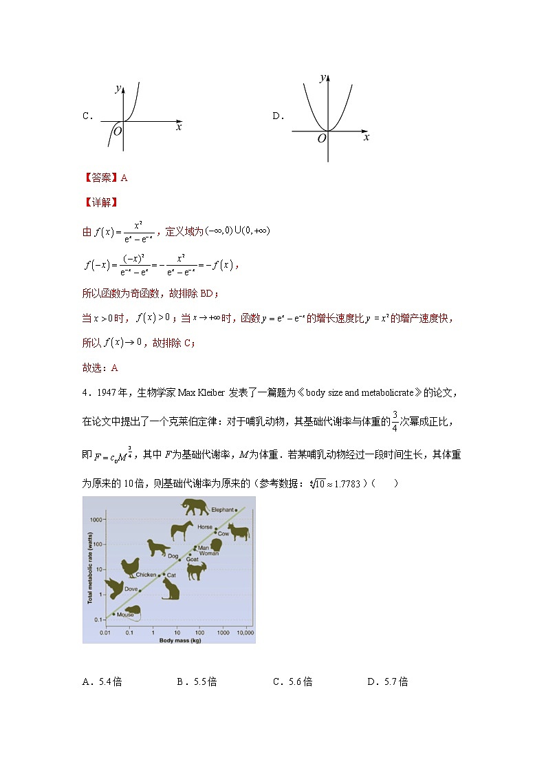 第5练 指对幂函数及其应用（解析版）-2023年高考一轮复习精讲精练必备第2页