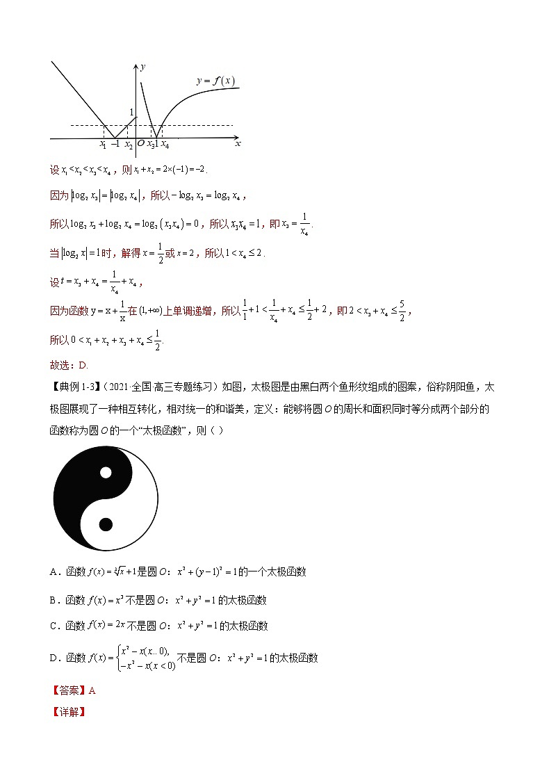 专题06 函数的图像（讲义）-2023年高考数学一轮复习精讲精练宝典（新高考专用）03