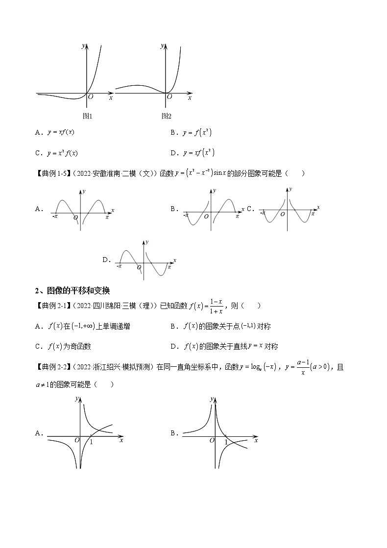 专题06 函数的图像（讲义）-2023年高考数学一轮复习精讲精练宝典（新高考专用）03