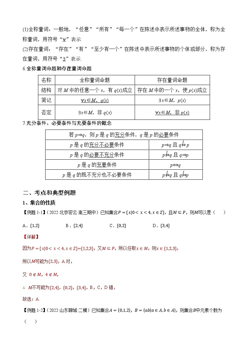 第1讲 集合与常用逻辑用语讲义（解析版）-2023年高考一轮复习精讲精练宝典第2页