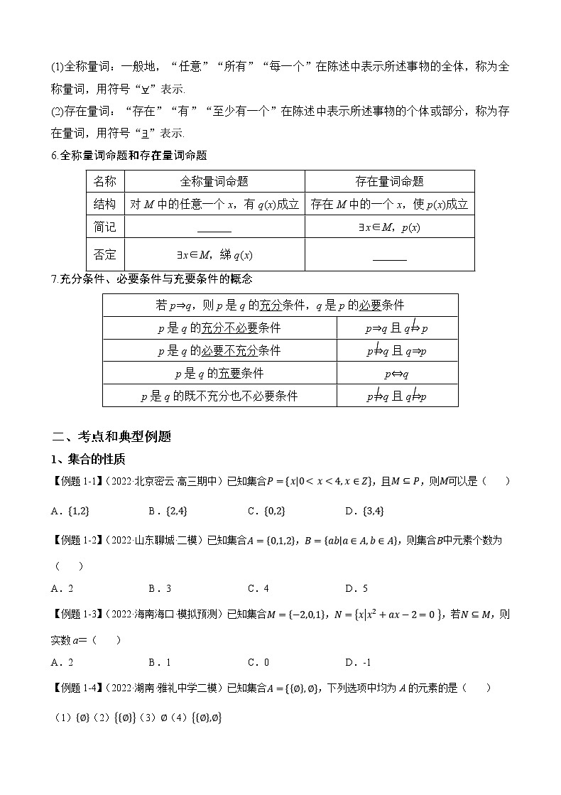 第1讲 集合与常用逻辑用语讲义（原卷版）-2023年高考一轮复习精讲精练宝典第2页