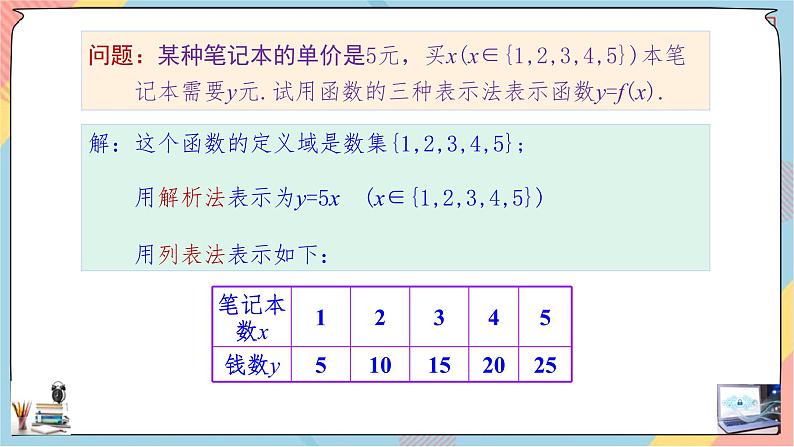 新人教A版数学必修第一册第3章+1.2函数的概念及其表示第二课时基础班课件第6页