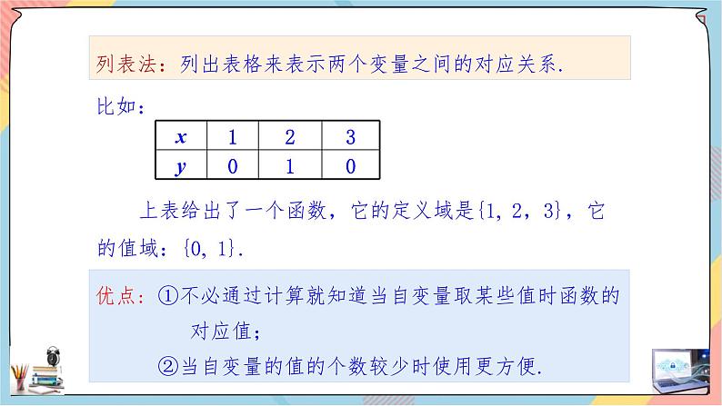 第3章+1.2函数的概念及其表示提高班课件+教案04