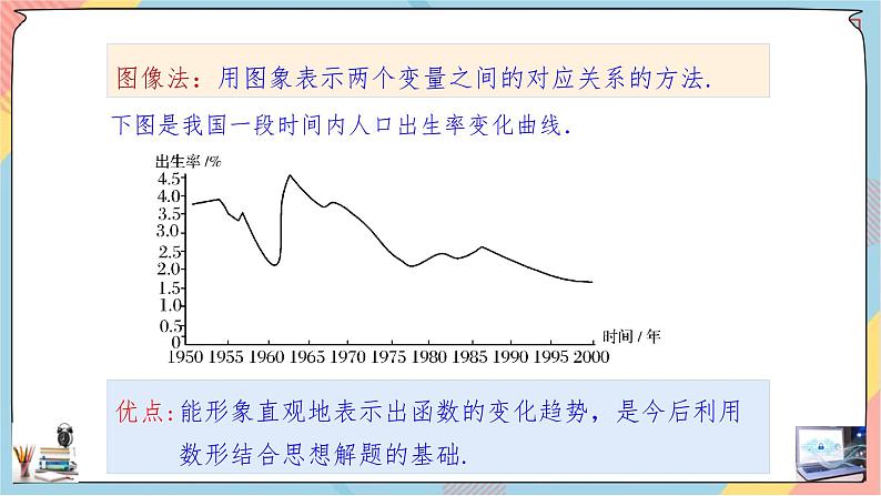 第3章+1.2函数的概念及其表示提高班课件+教案05