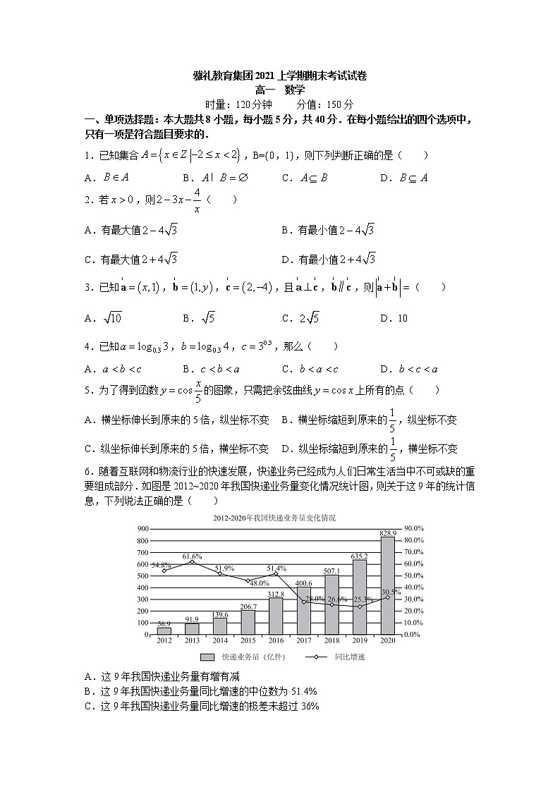 2021年雅礼教育集团高一年级下学期期末联考数学试卷第1页