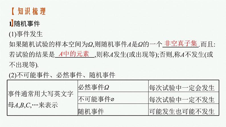 2023届高考人教B版数学一轮复习课件（适用于新高考新教材） 第十章　概率、随机变量及其分布 10.2　随机事件与概率、古典概型第4页