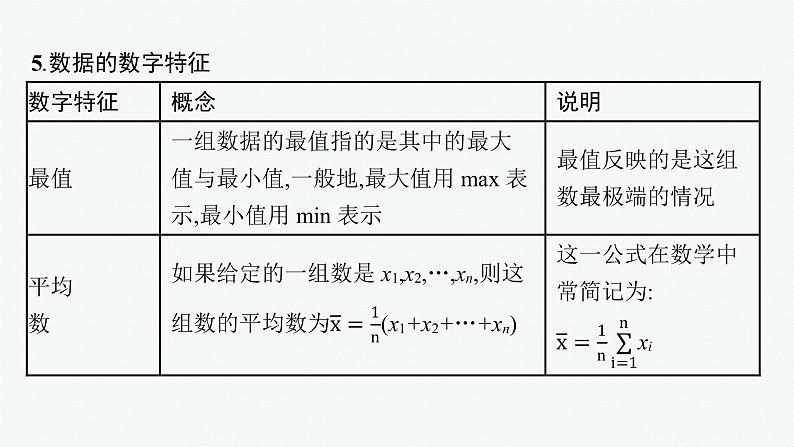 2023届高考人教B版数学一轮复习课件（适用于新高考新教材） 第十章　概率、随机变量及其分布 10.1　随机抽样、用样本估计总体第7页