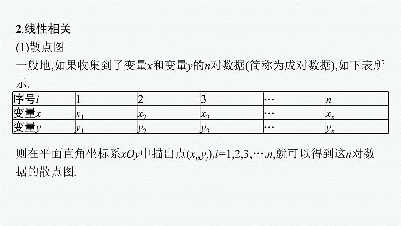 2023届高考人教B版数学一轮复习课件（适用于新高考新教材） 第九章　排列、组合与二项式定理、统计模型 9.3　一元线性回归模型与独立性检验05
