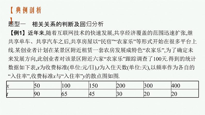 2023届高考人教B版数学一轮复习课件（适用于新高考新教材） 第十章　概率、随机变量及其分布 高考大题专项（六）　概率与统计第5页