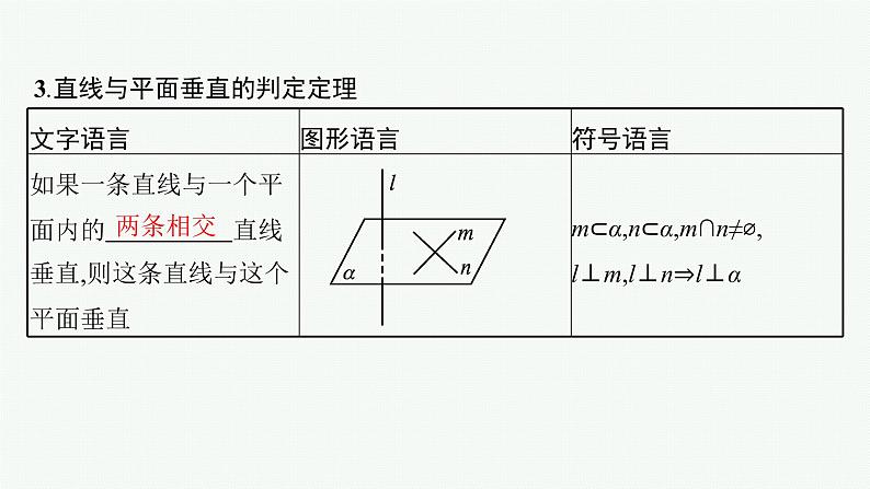 2023届高考人教B版数学一轮复习课件（适用于新高考新教材） 第七章　空间向量与立体几何 7.4　空间直线、平面的垂直第6页