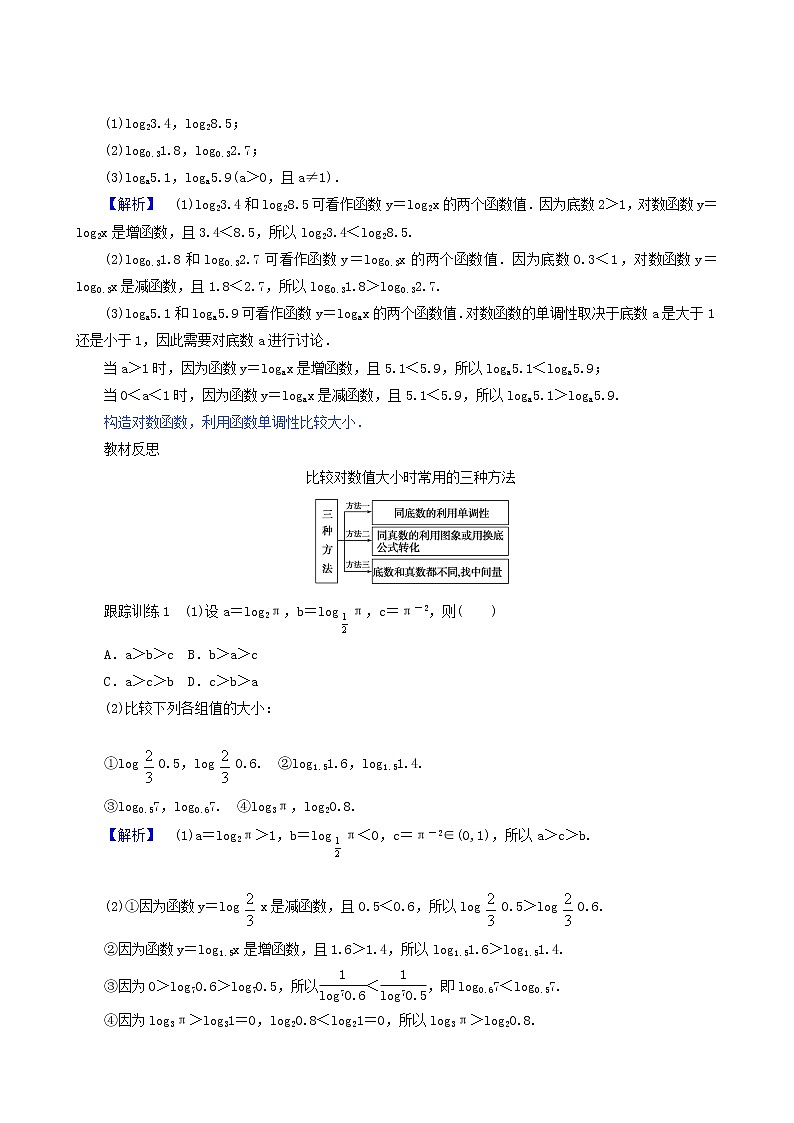 人教A版高中数学必修第一册4.4.2-3对数函数的图象和性质不同函数增长的差异学案02