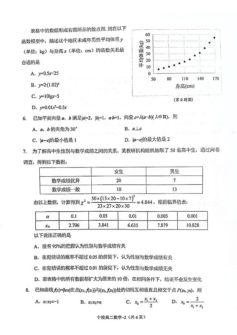 2022金华十校高二下学期期末数学PDF版无答案 试卷02