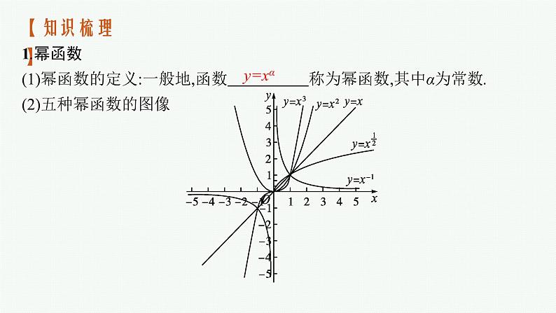 2023届高考人教B版数学一轮复习课件（适用于新高考新教材） 第二章　函数 2.4　幂函数及三类不等式的解法（绝对值、高次、无理）第4页