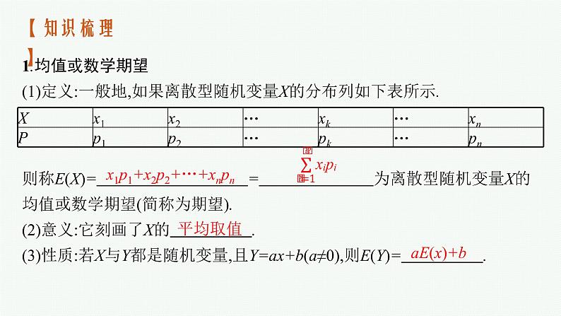 2023届高考人教B版数学一轮复习课件（适用于新高考新教材） 第十章　概率、随机变量及其分布 10.6　离散型随机变量的数字特征 最后俩没粘答案04