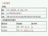 2023届高考人教B版数学一轮复习课件（适用于新高考新教材） 第一章　集合、常用逻辑用语与不等式 1.2　常用逻辑用语