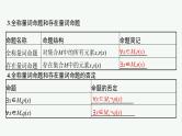 2023届高考人教B版数学一轮复习课件（适用于新高考新教材） 第一章　集合、常用逻辑用语与不等式 1.2　常用逻辑用语