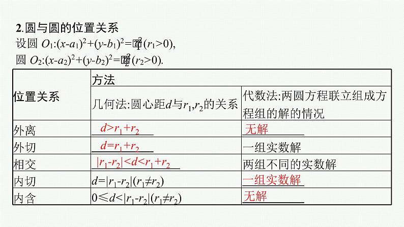 2023届高考人教B版数学一轮复习课件（适用于新高考新教材） 第八章 平面解析几何 8.4　直线与圆、圆与圆的位置关系第5页