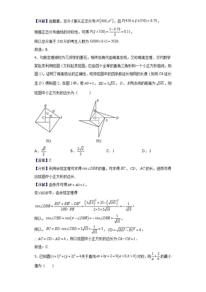 2021-2022学年河南省豫北名校高二下学期5月调研考试数学（理）试题含解析02