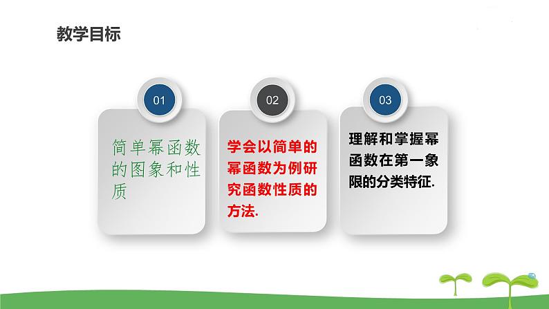 高中北师大版数学 新教材 必修第一册 2.4.2简单幂函数的图象和性质（第1课时） 课件PPT02
